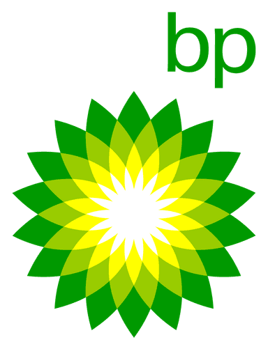 BP