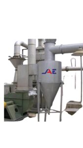 List of process equipment manufacturers
